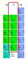 En la columna 17 de la Tabla Periódica de los Elementos, se muestra la familia de productos químicos halógenos