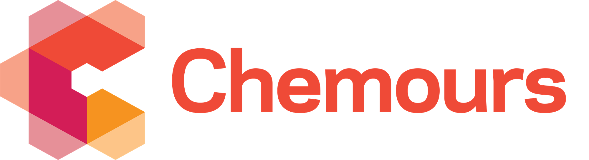 Marcas de Chemours